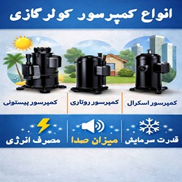 24کولر